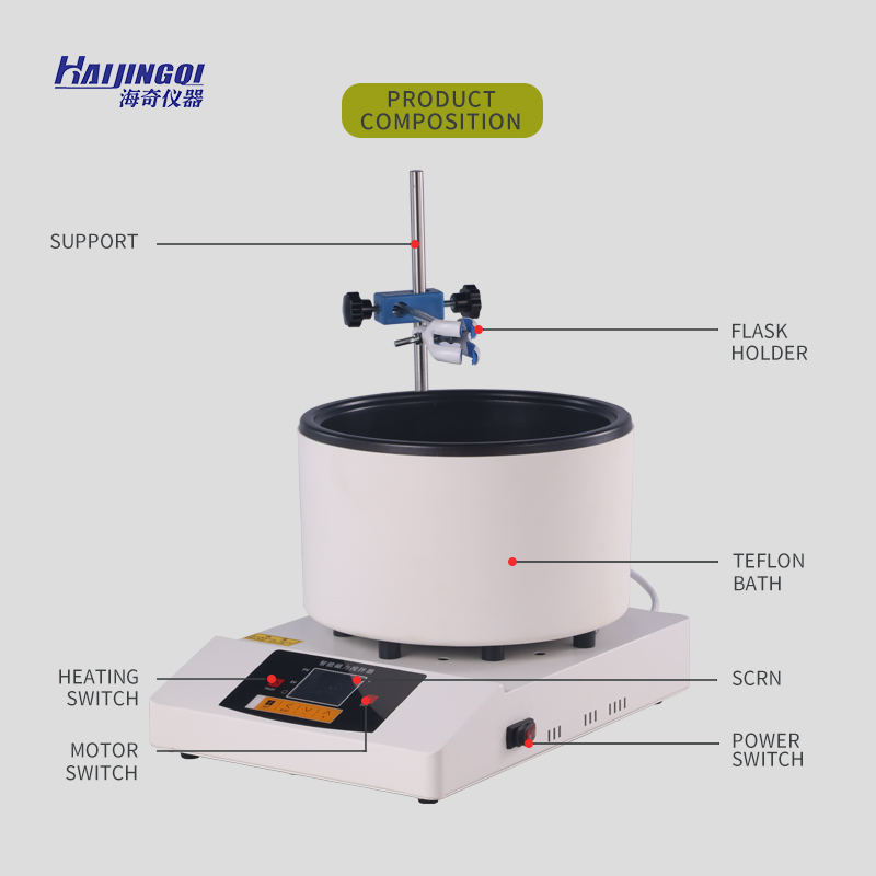 2026년형 새로운 전기 가열식 자석 교반기 |   조 - Lab Magnetic Stirrer Hot Plate 리뷰 및 가격