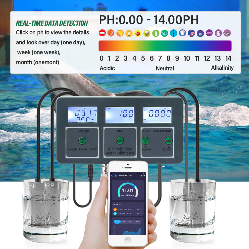이에리이 와이파이 투야 스마트 PH ORP TDS EC - Ph Meter Digital Water Tester 리뷰 및 가격